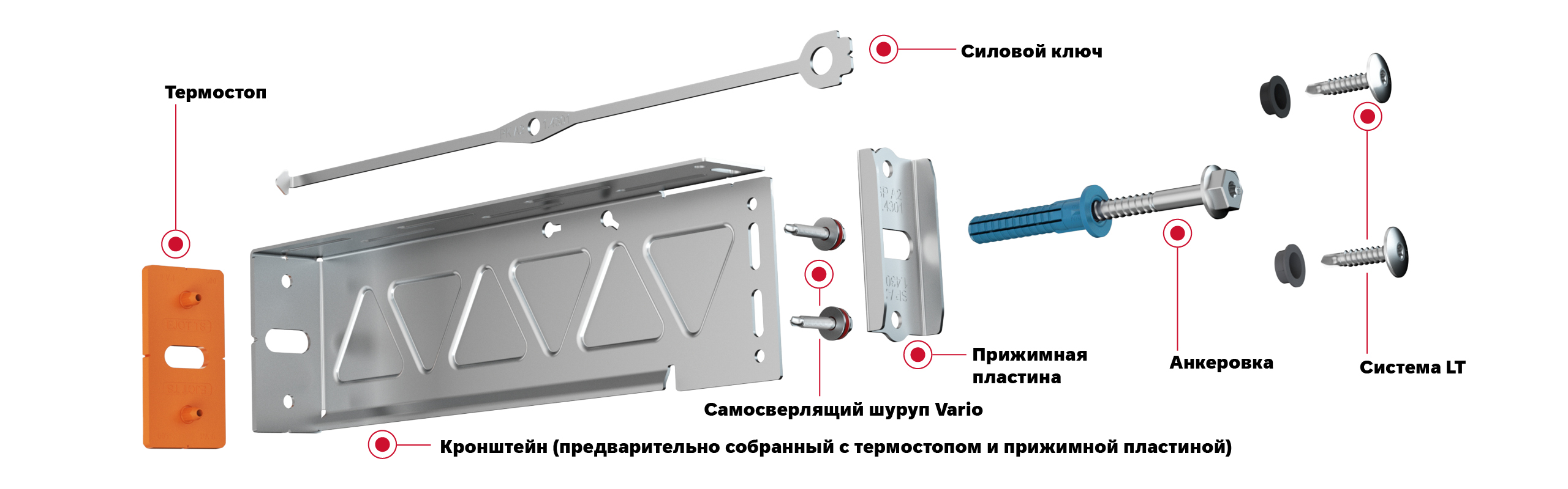 CROSSFIX® – это полная система