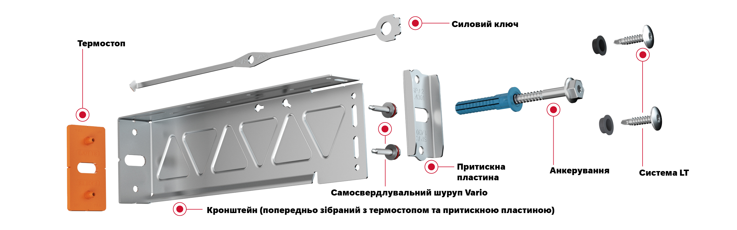CROSSFIX® – це повна система