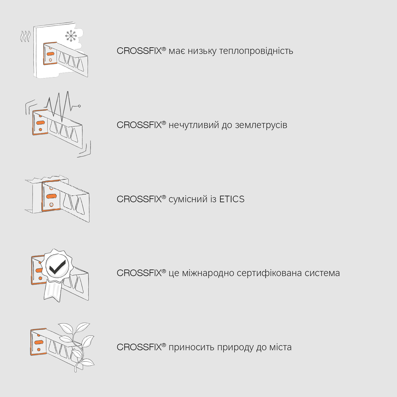 CROSSFIX® Facts II